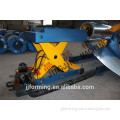 forming machine accessorial equipment hydraulic power 5T decoiler with coil car